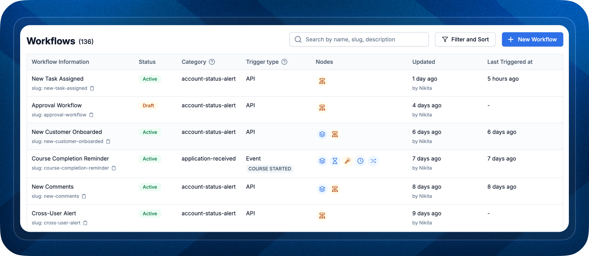 Revamped Workflow List Page