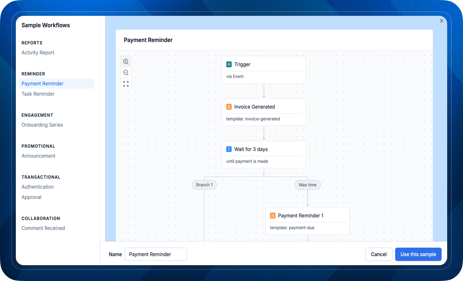 Sample Workflow Library