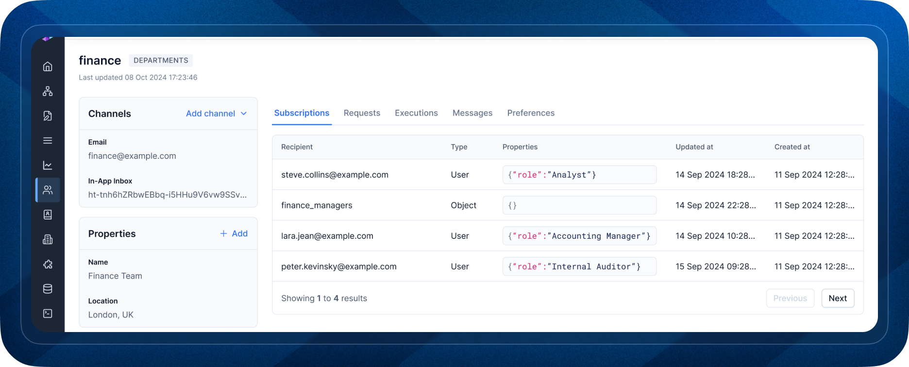 Scalable Group Notification