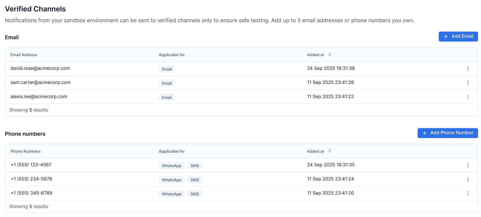 Verified Channels in Sandbox