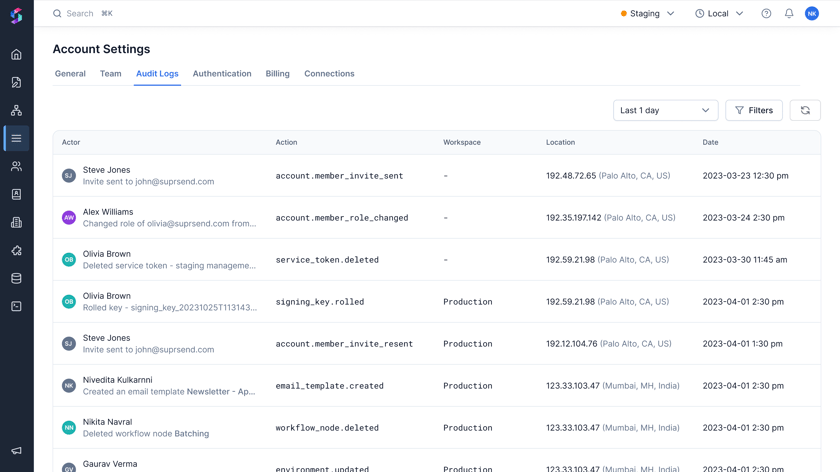 Audit Logs - SuprSend, Notification infrastructure for Product teams