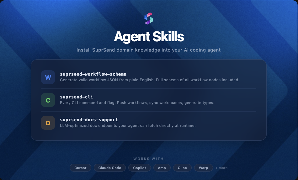 Agent Skills
