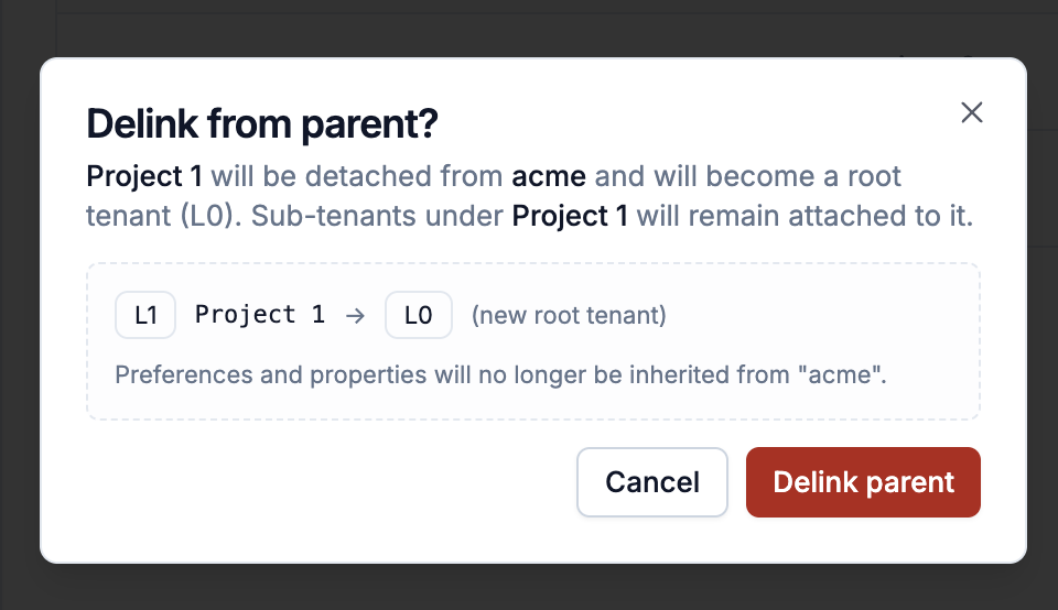 Delink Parent confirmation modal