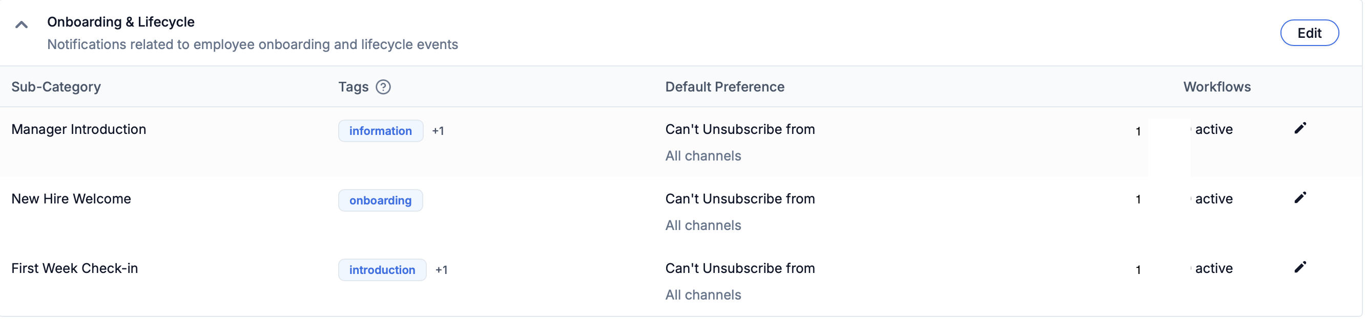 Notification categories example