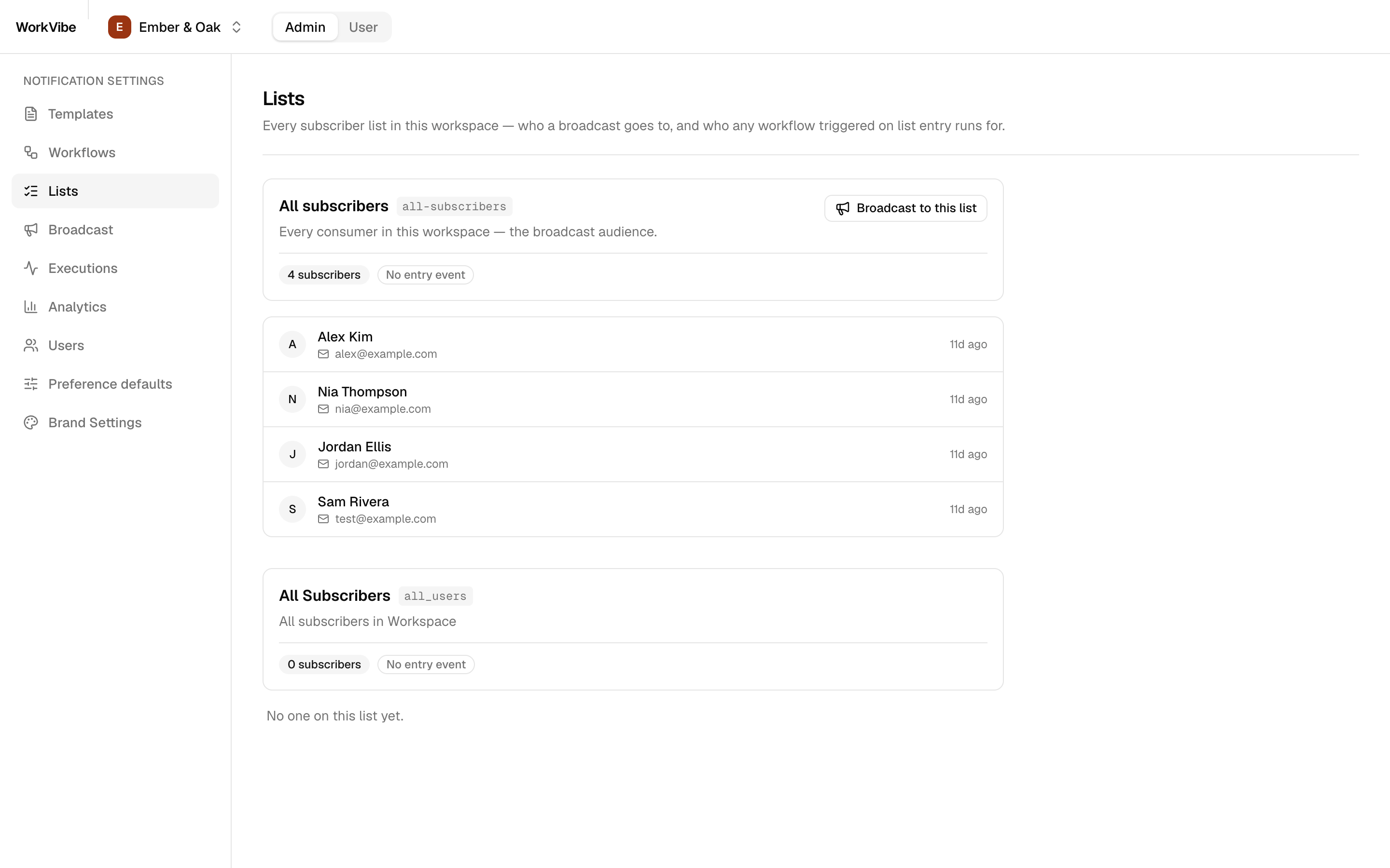 Lists screen showing all-subscribers and its members