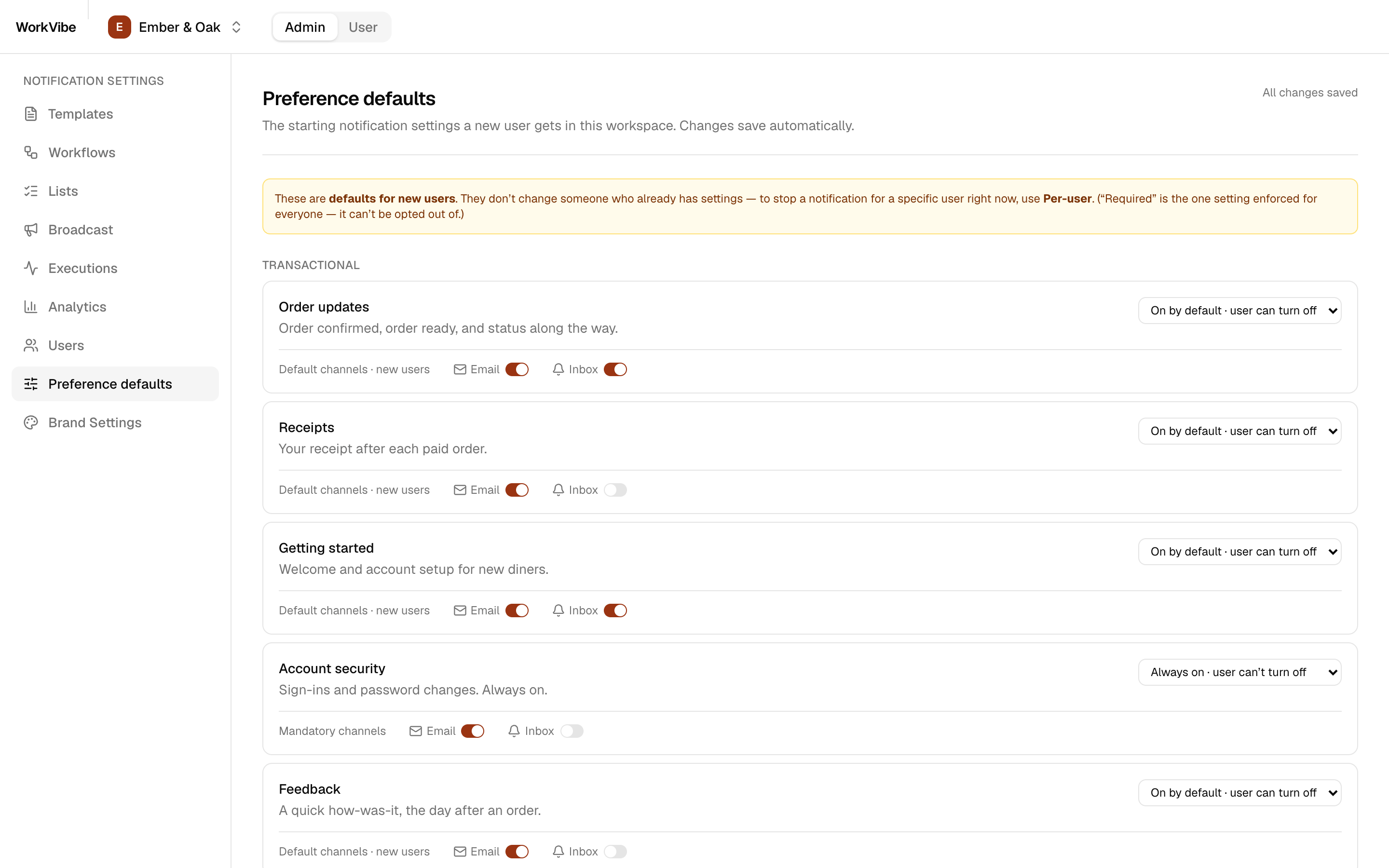 Preference defaults per category with default channels
