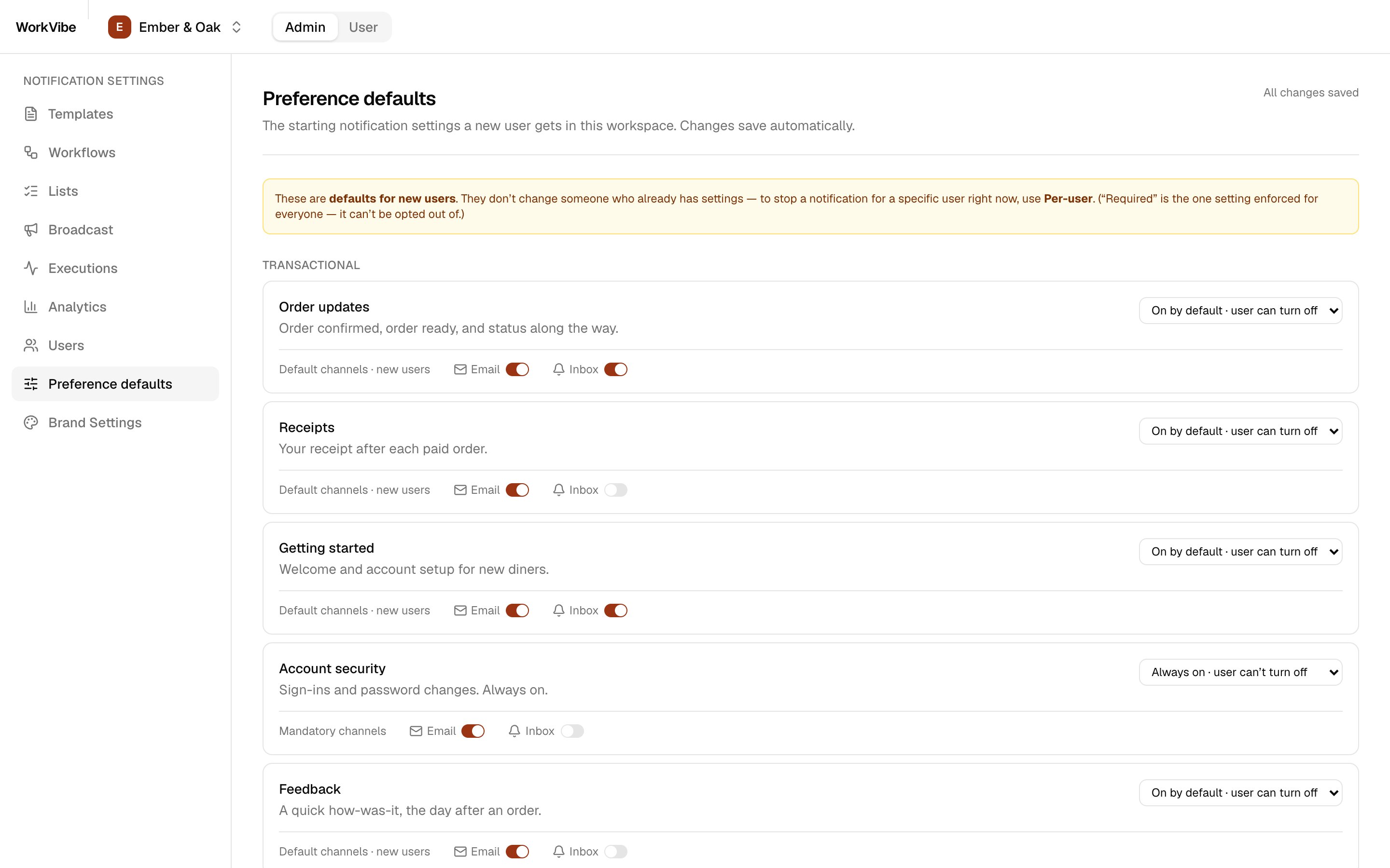 Preference defaults per category with default channels