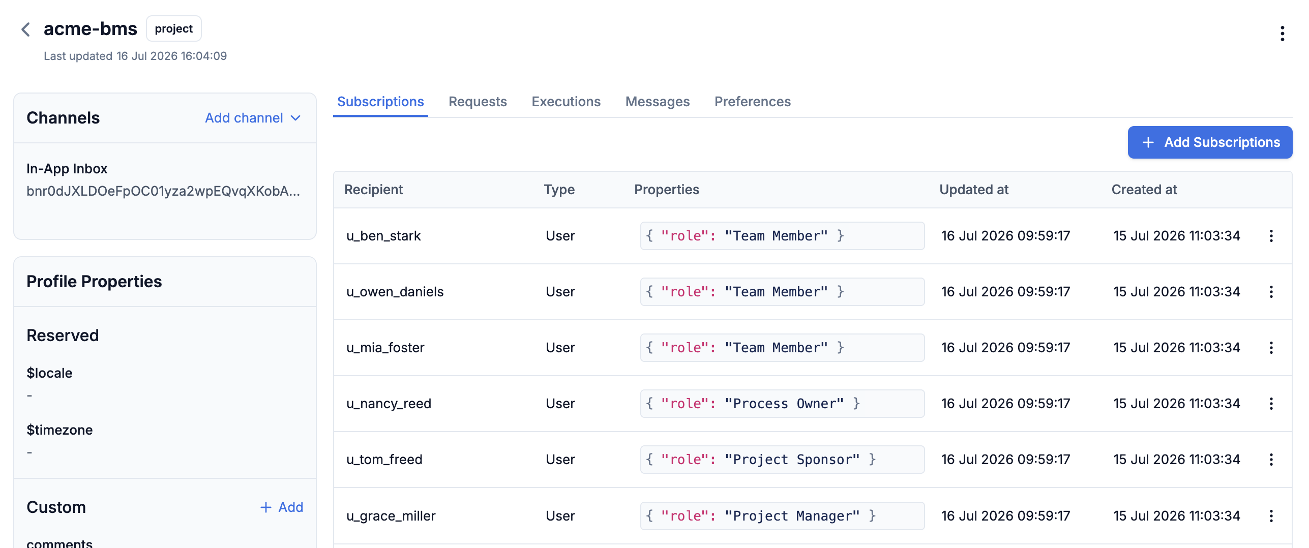 Object subscribers in SuprSend