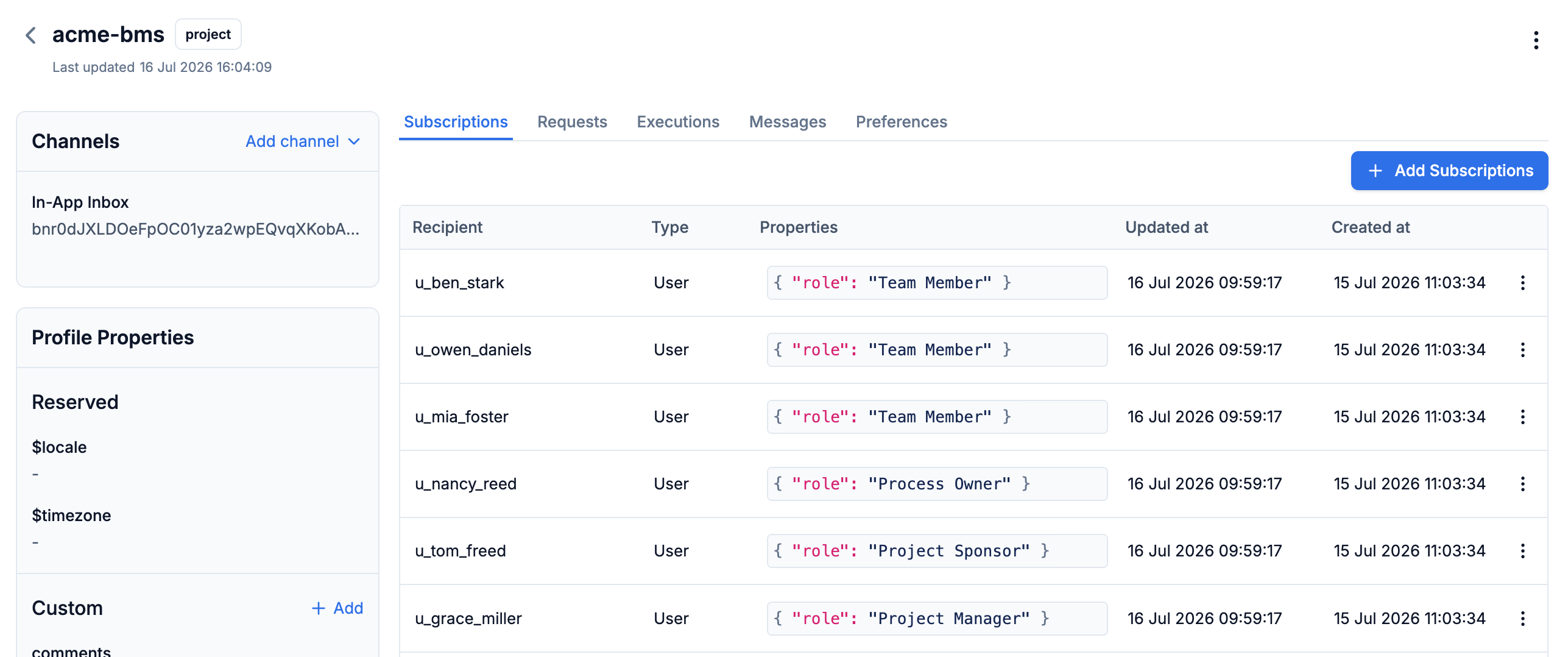 Object subscribers in SuprSend