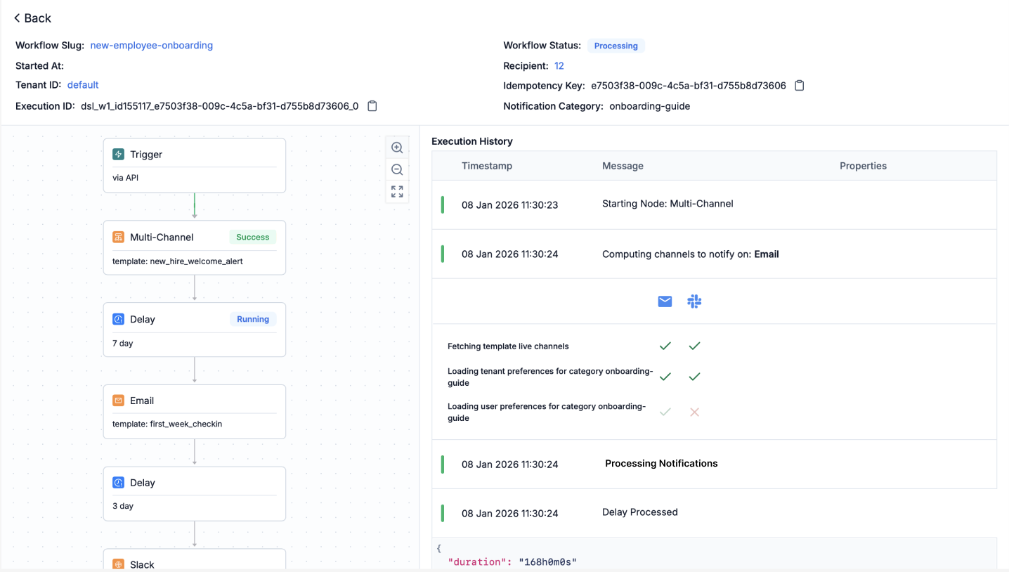 Workflow trigger success example