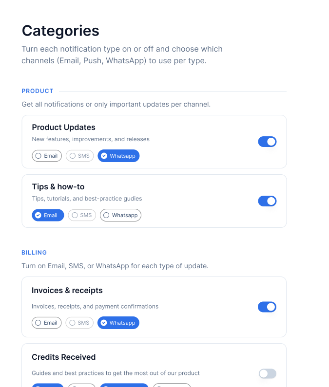Category-level preferences