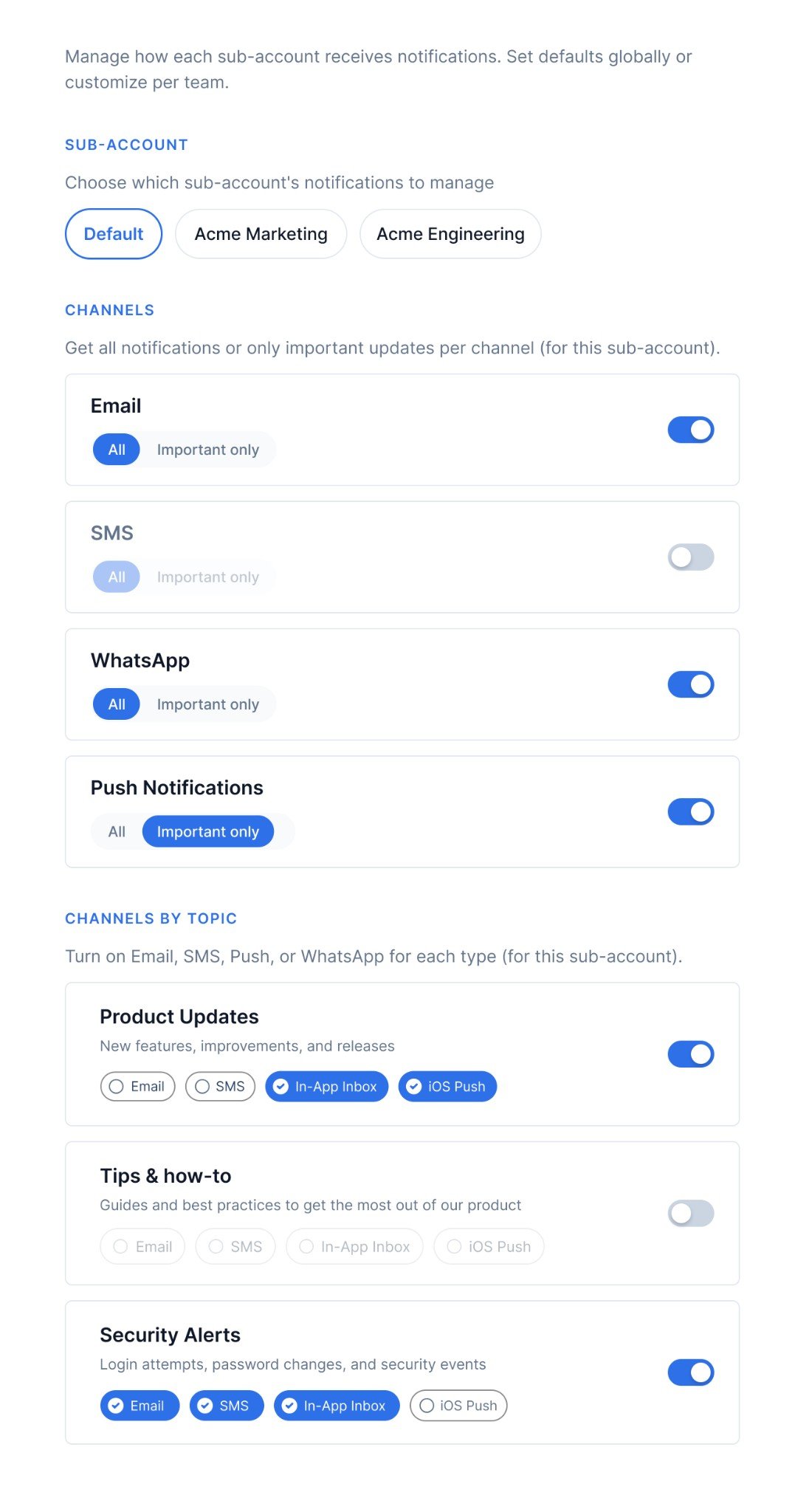 Channel-level preferences