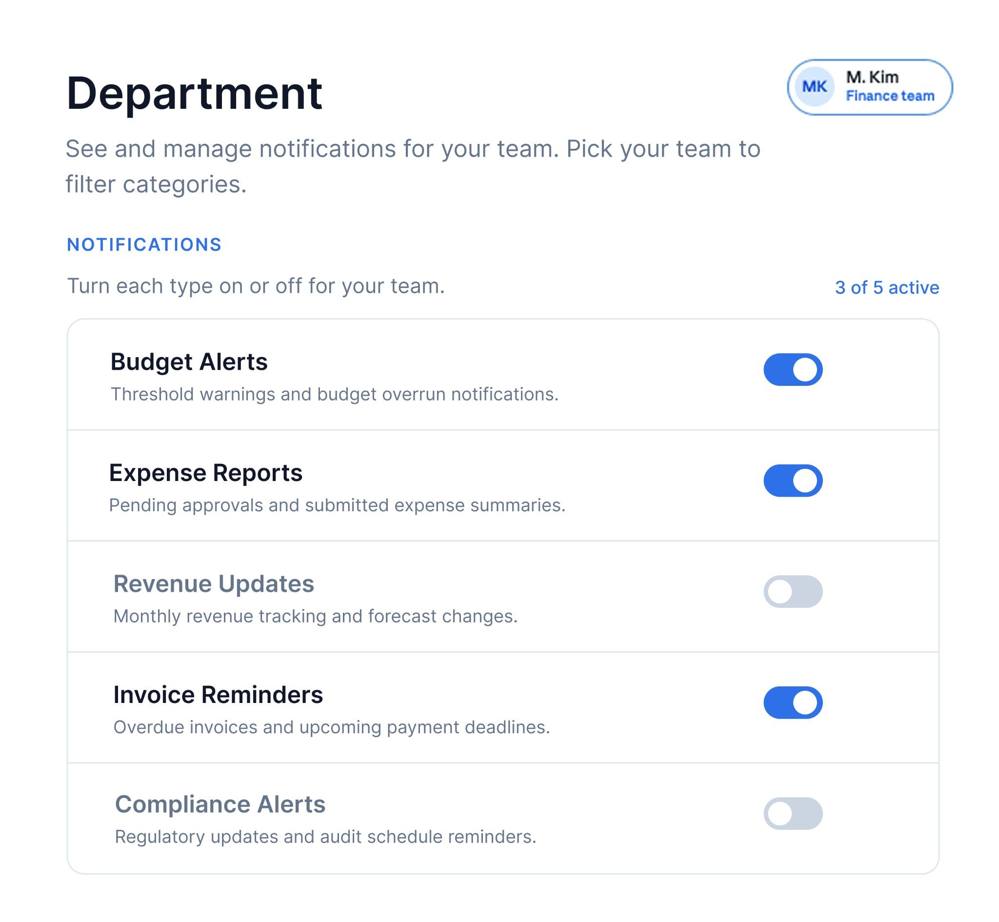 Finance department preferences