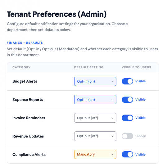 Tenant admin preferences