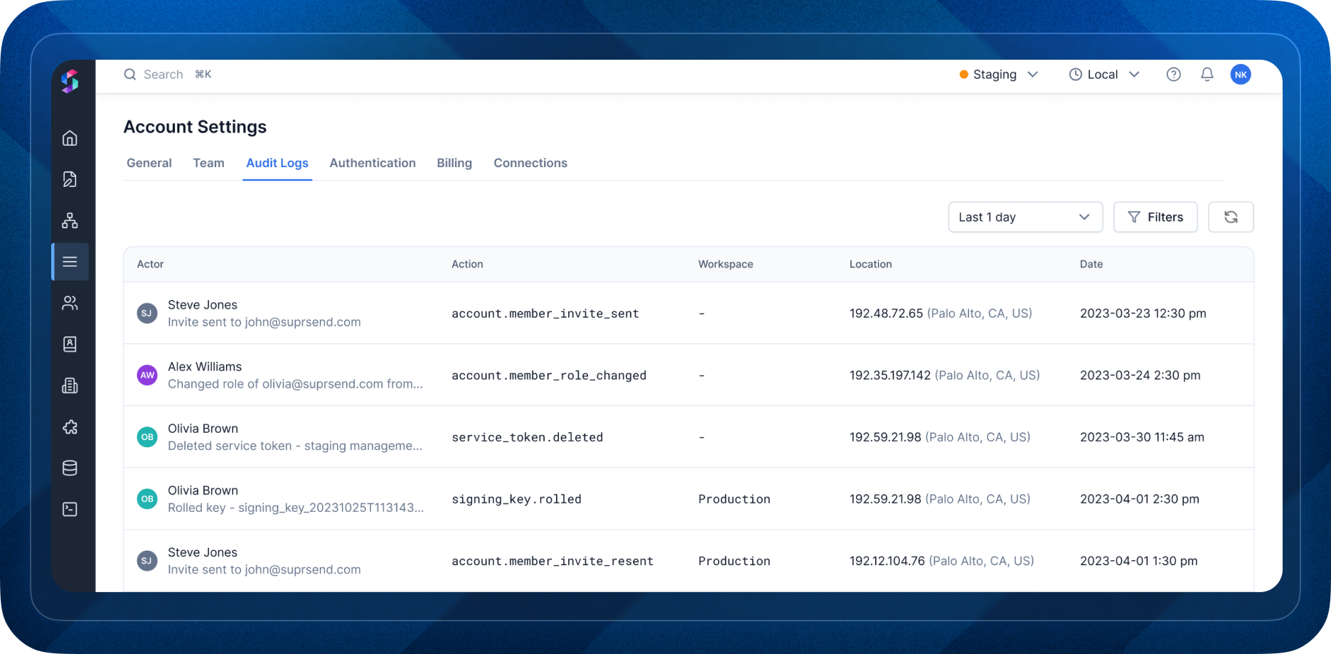 Audit Logs