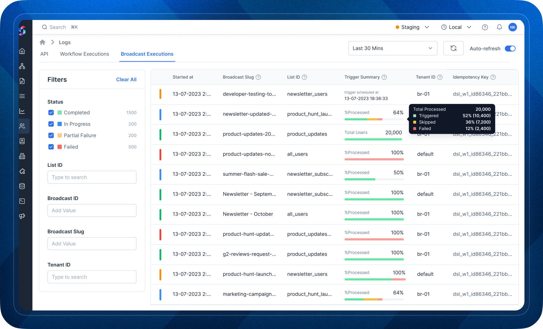 Enhanced Broadcast Observability