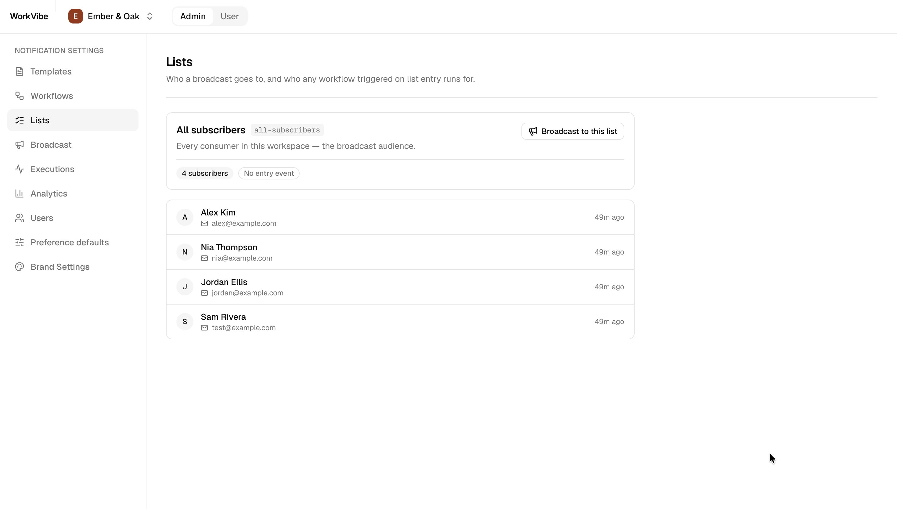 A subscriber list inside a customer's workspace
