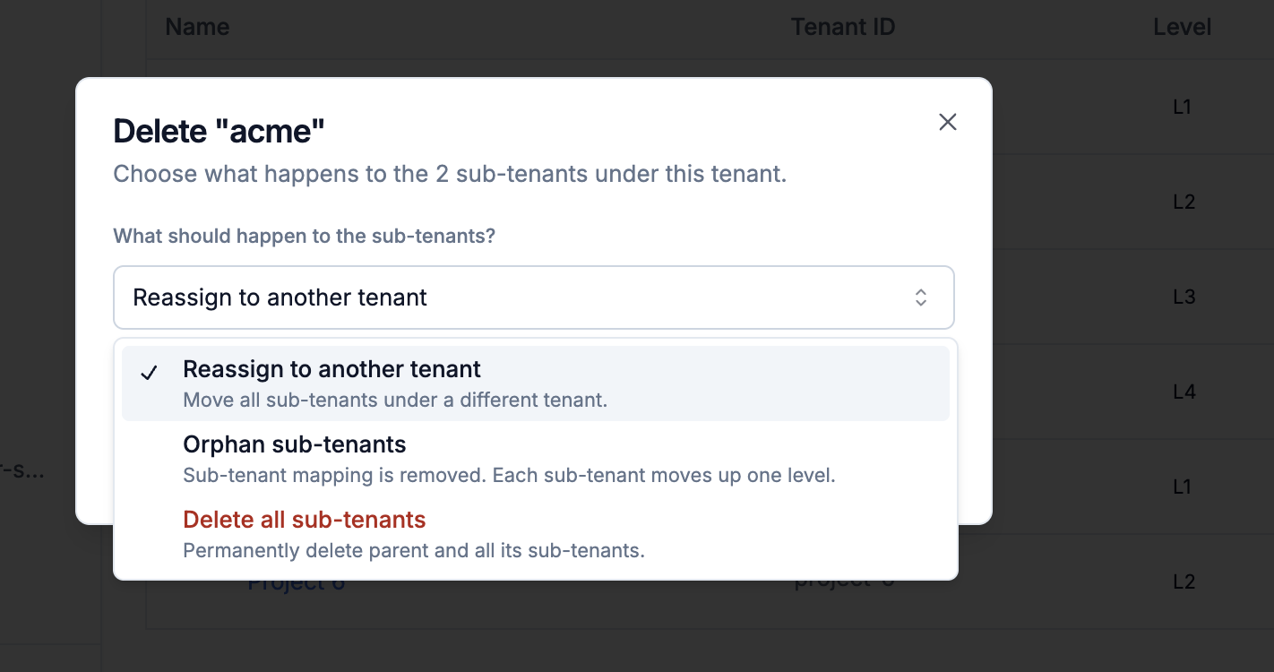 Delete modal showing the three children-action options and an impact summary