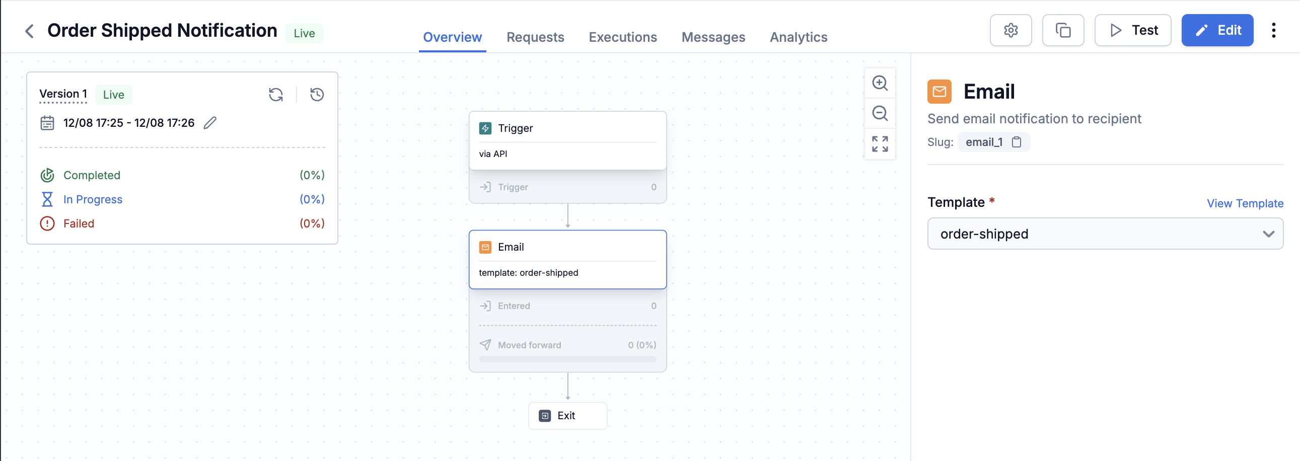 Order Shipped Notification workflow marked Live, showing the Trigger via API node and an Email node using the order-shipped template