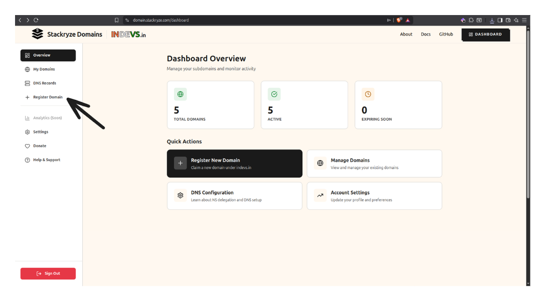 Stackryze Domains dashboard with Register Domain in the sidebar