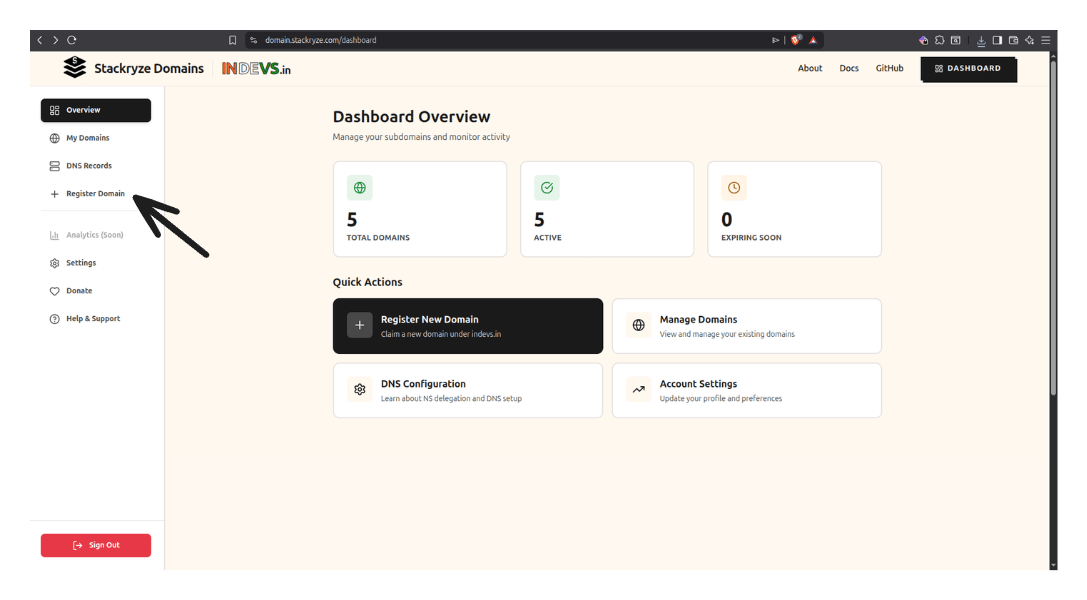 Stackryze Domains dashboard with Register Domain in the sidebar