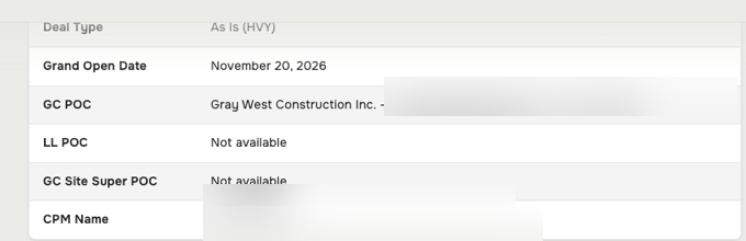 SiteFolio context table: deal type, grand open date, GC POC, LL POC, GC site super POC, and CPM name.