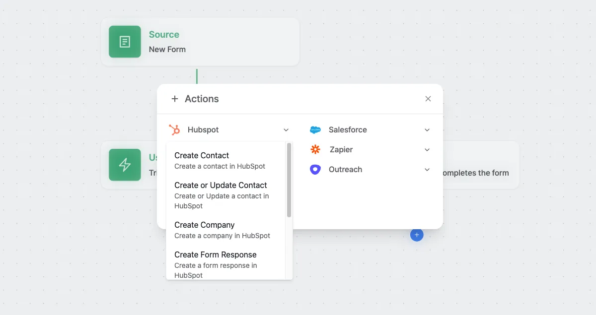HubSpot Action Configuration