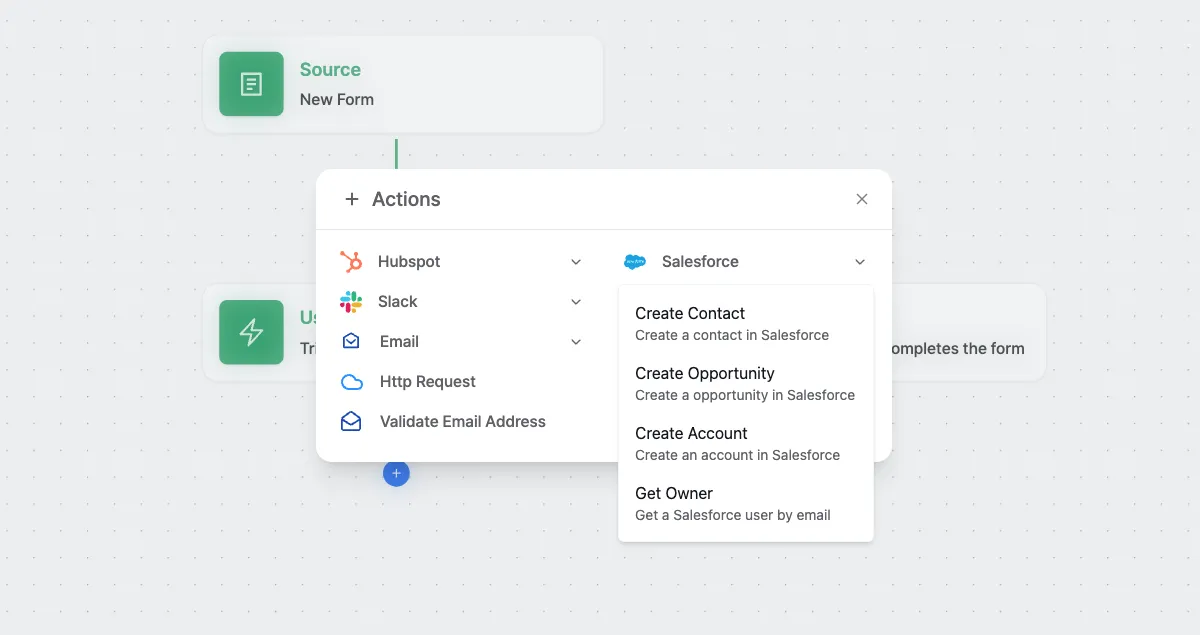 Salesforce Actions Selection