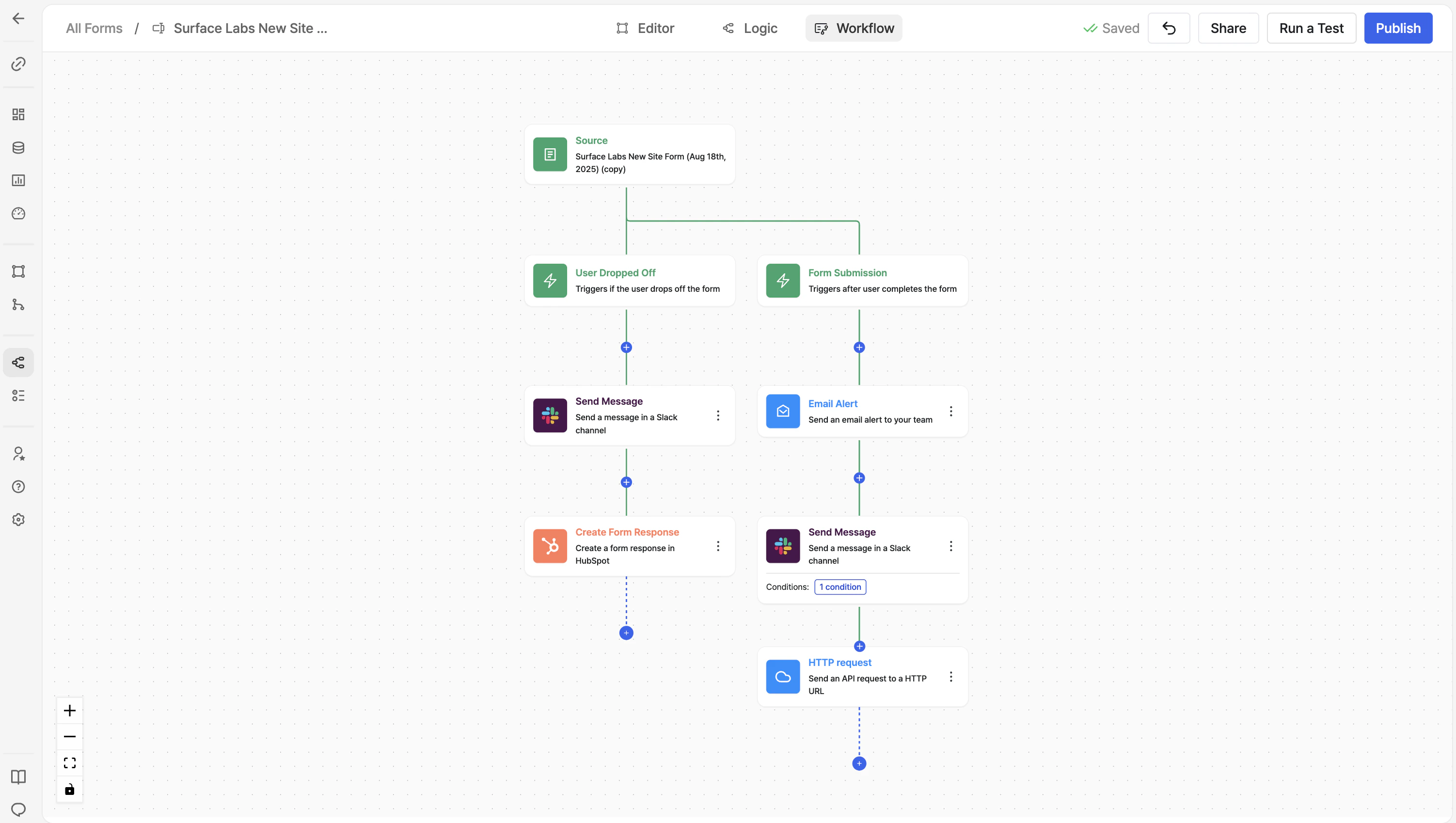 Surface workflow trigger options