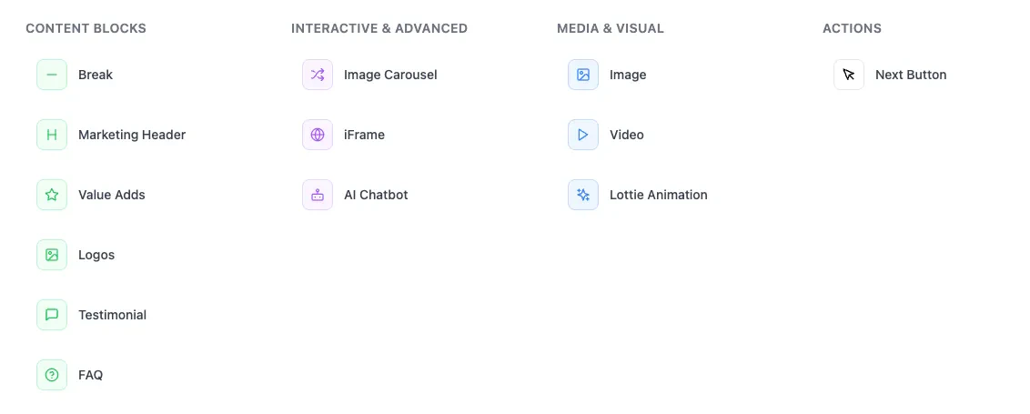 Marketing Components