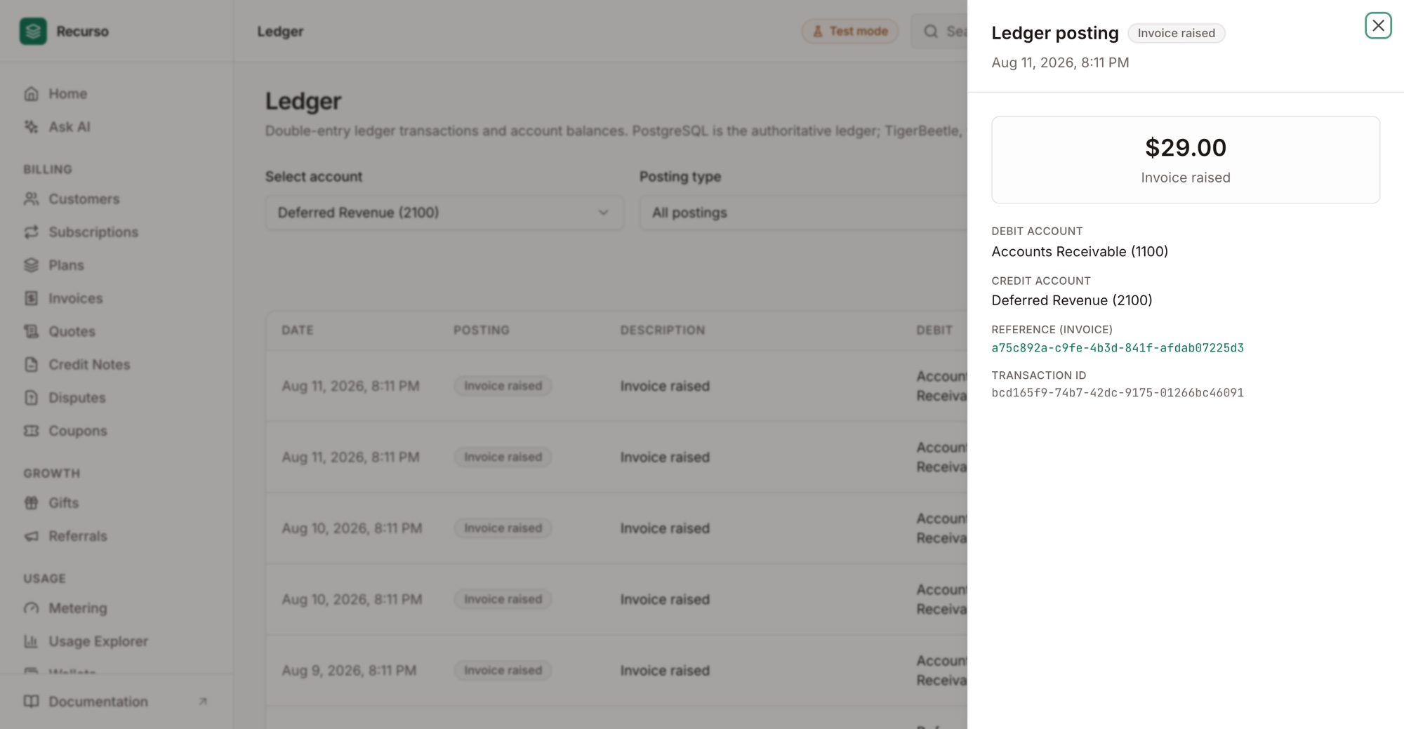 Ledger posting detail