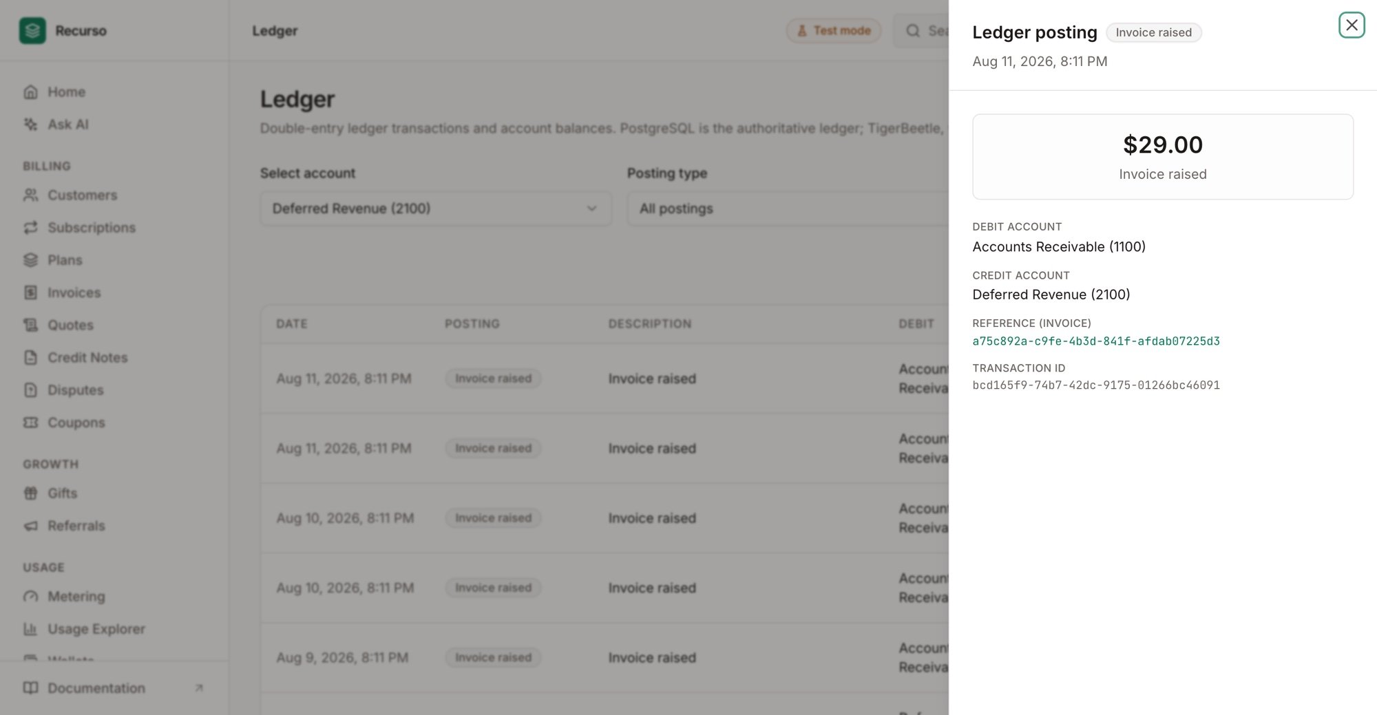 Ledger posting detail