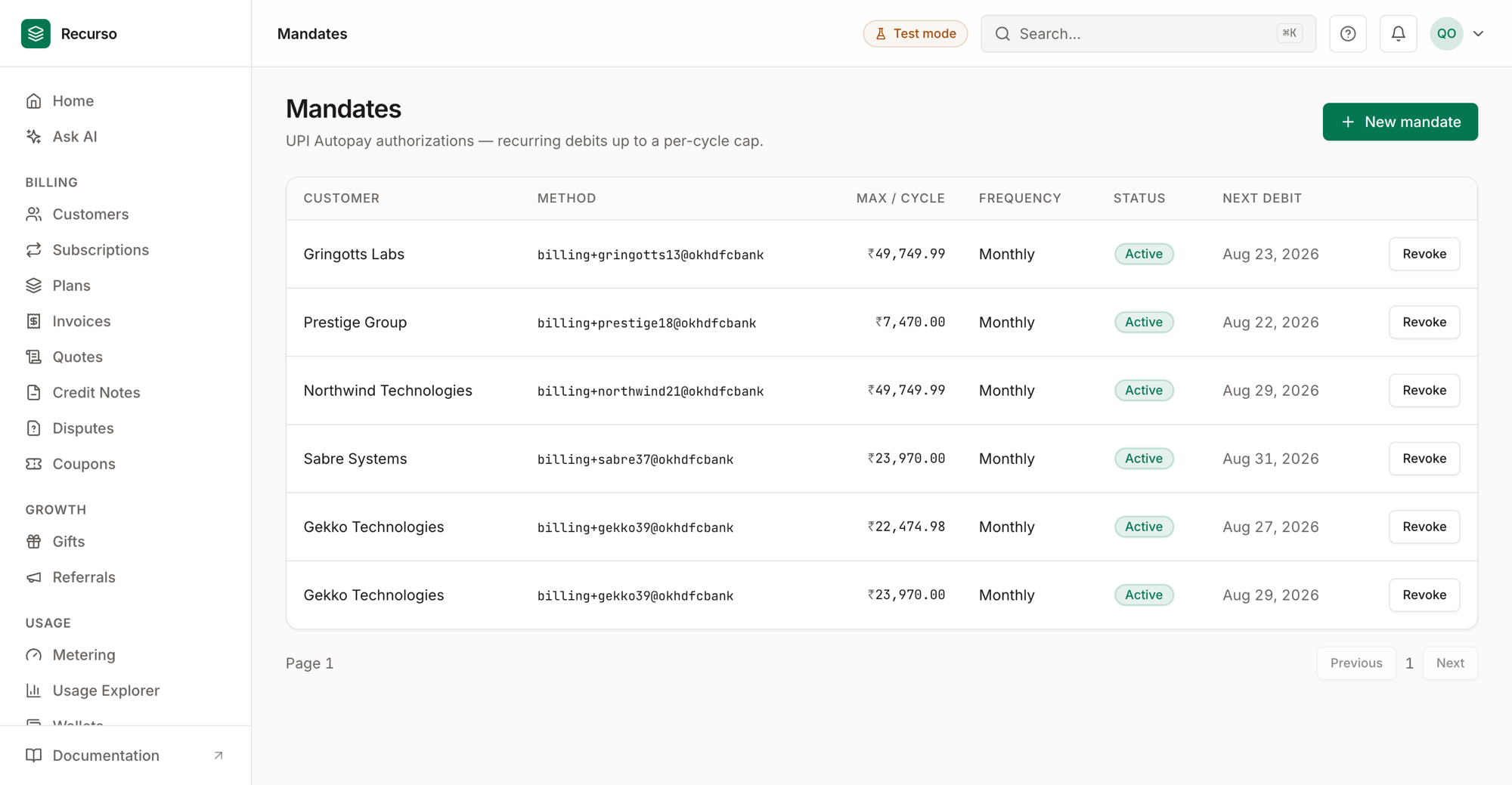 The Payments & mandates page in the Recurso dashboard