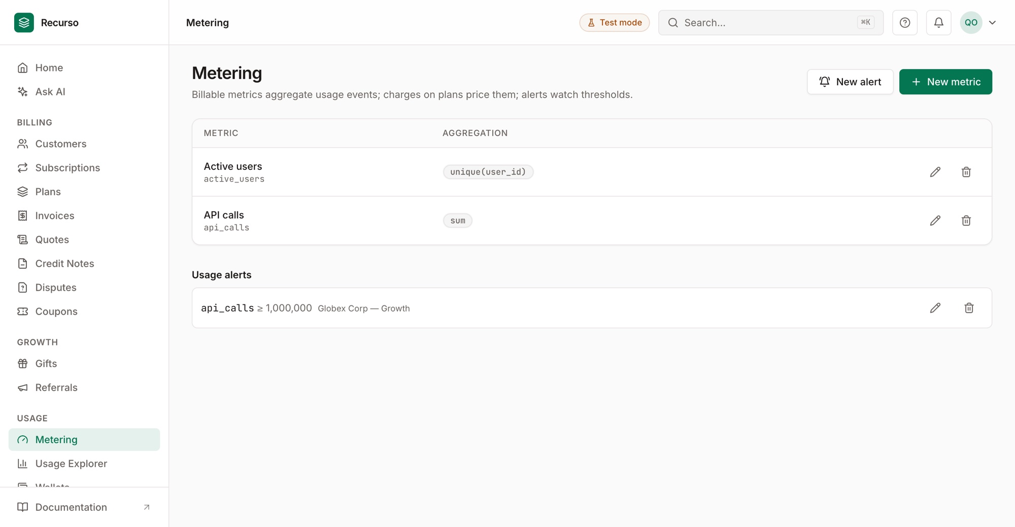 The Metering page with metrics and a usage alert
