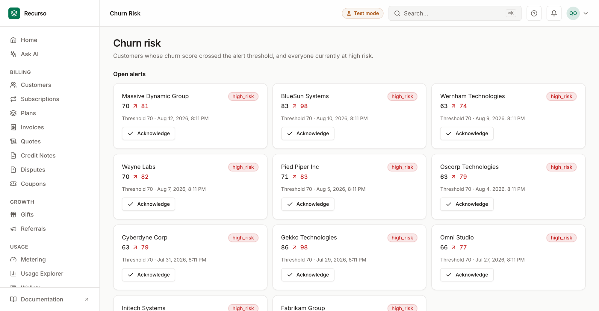 The Churn risk page in the Recurso dashboard