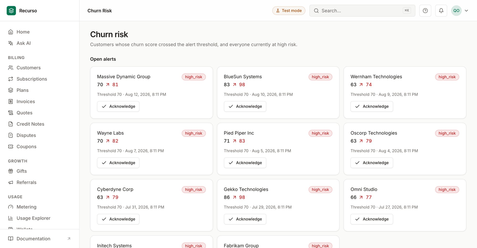 The Churn risk page in the Recurso dashboard