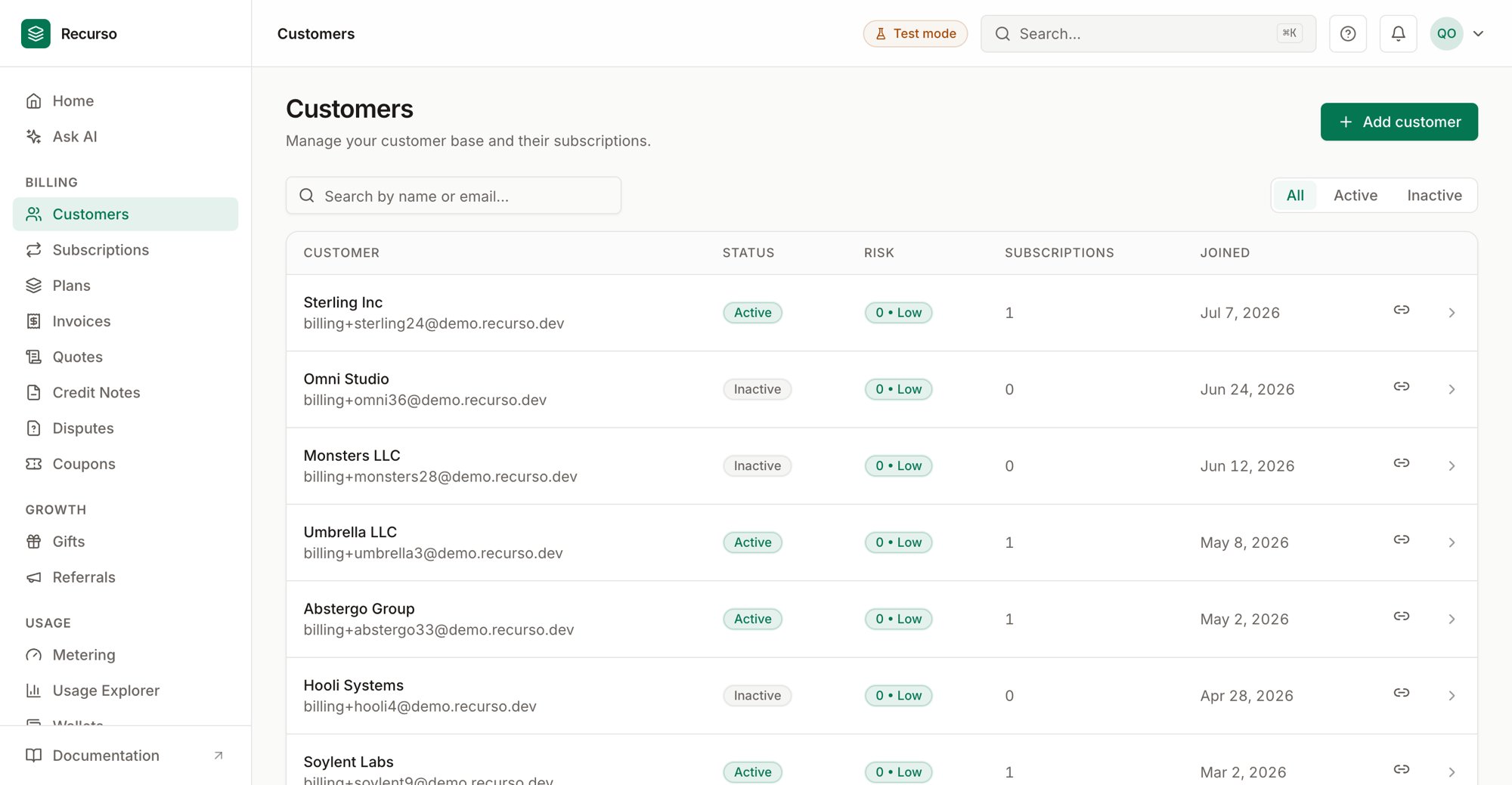 The Customers page in the Recurso dashboard
