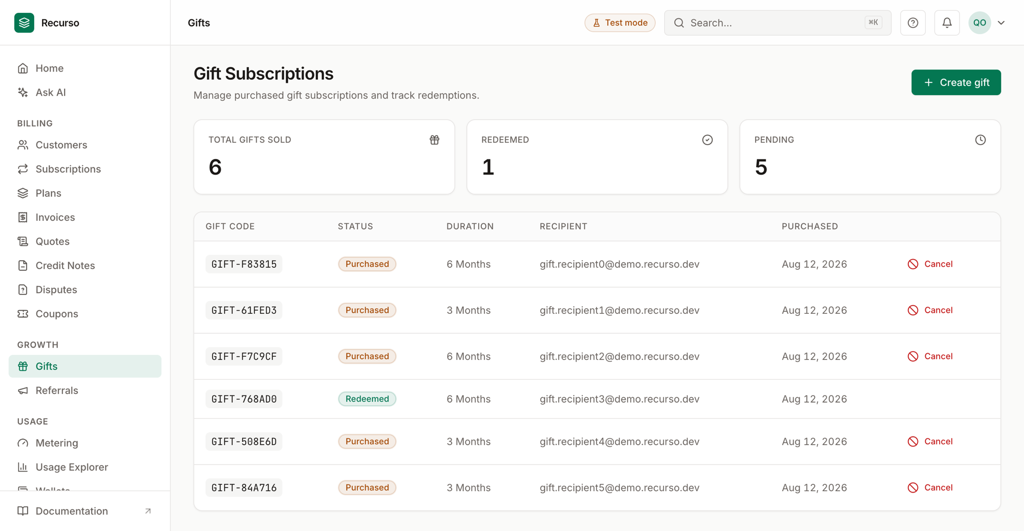 Gifts & referrals in the Recurso dashboard