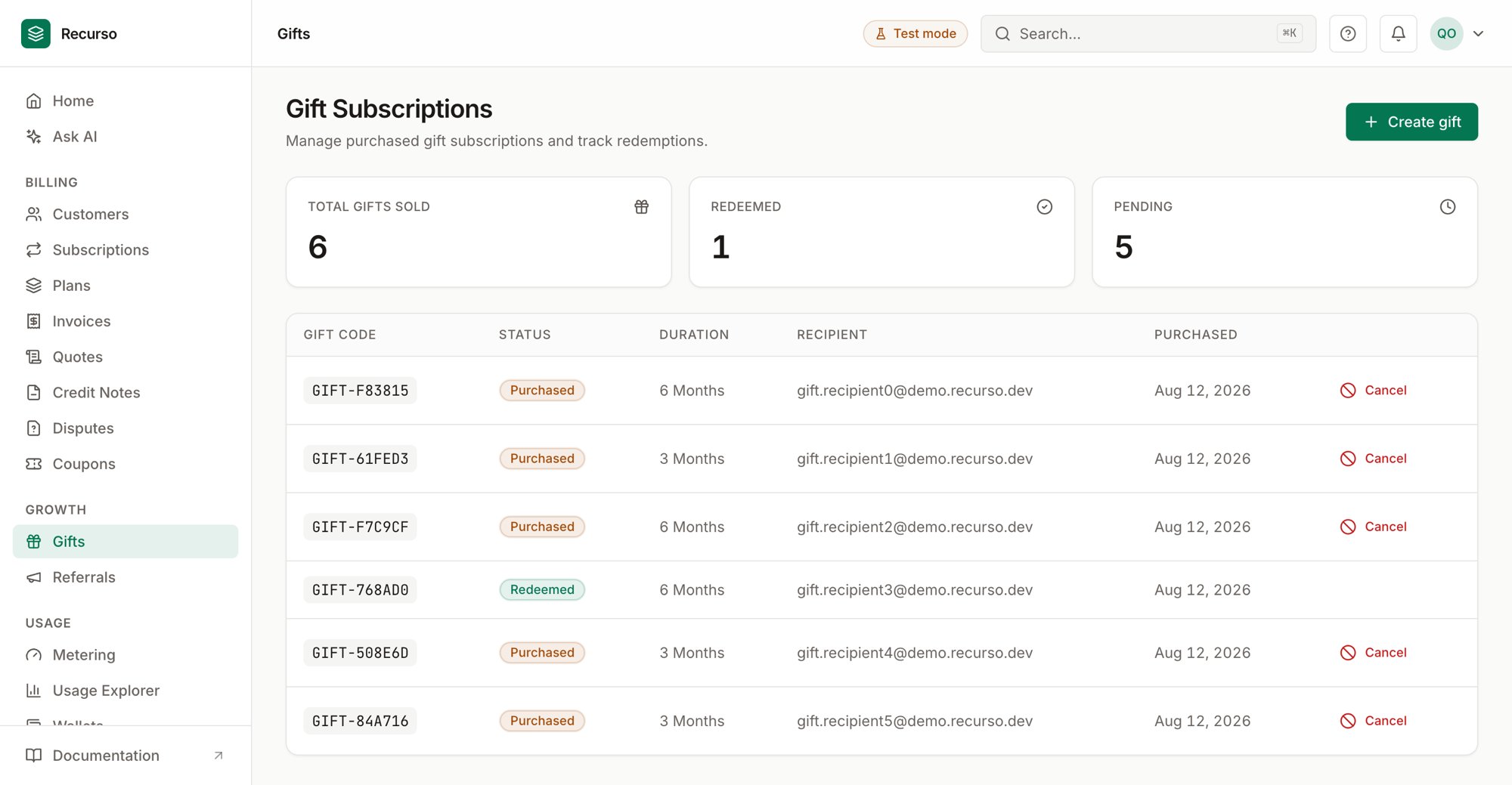 Gifts & referrals in the Recurso dashboard