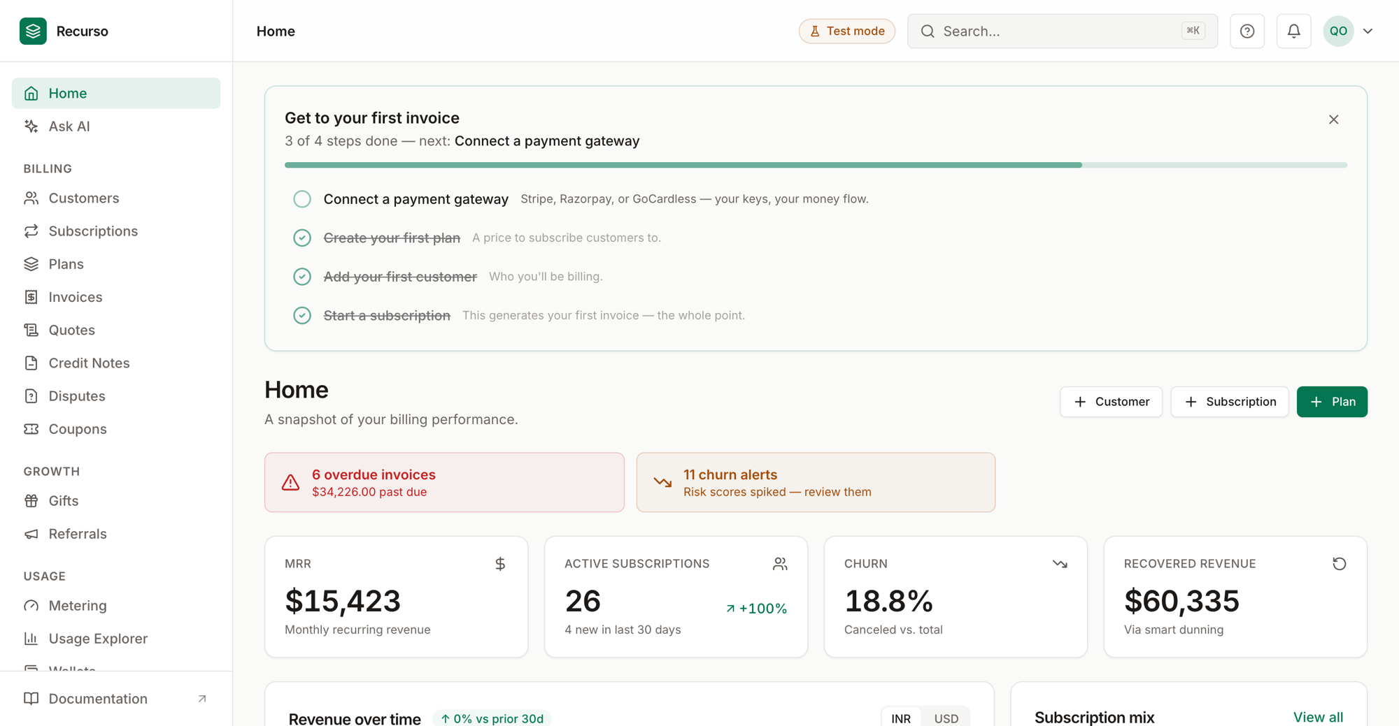 The Recurso dashboard after first sign-in