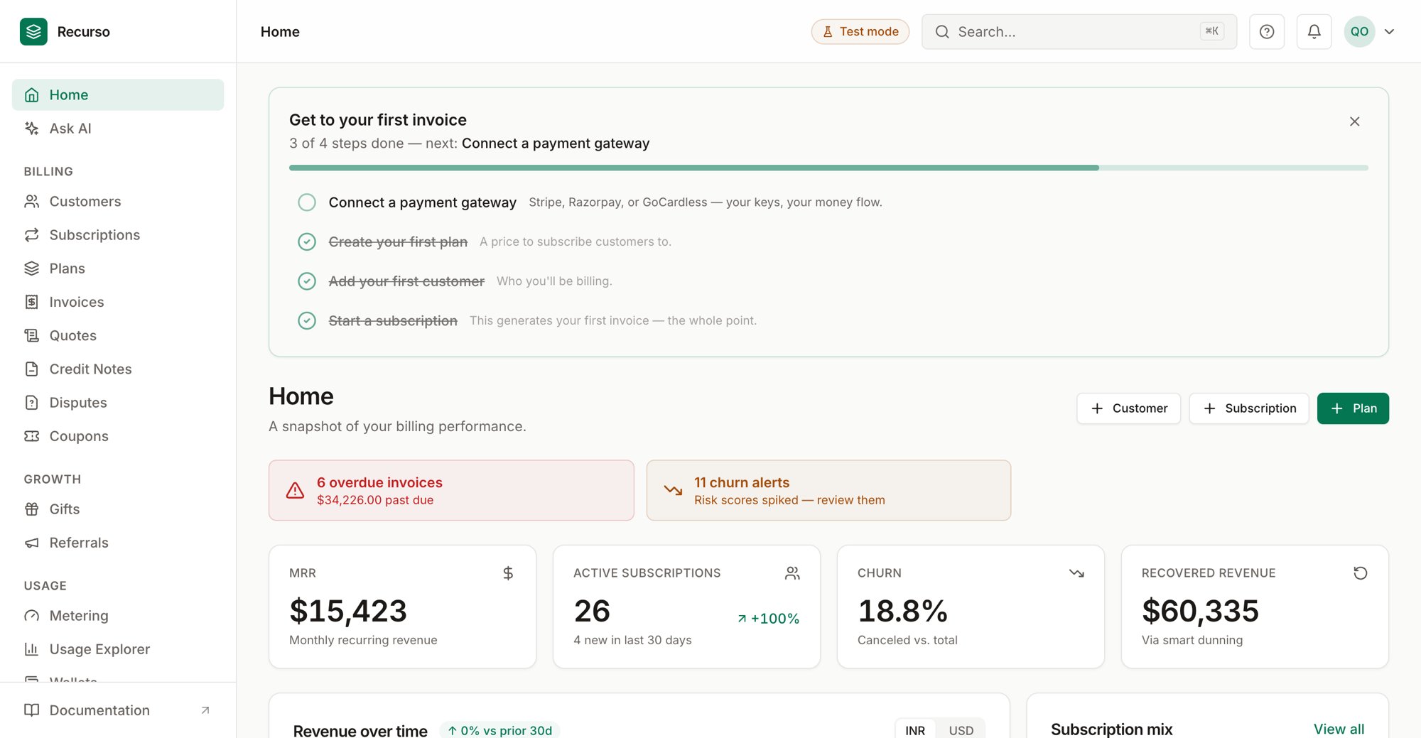 The Recurso dashboard after first sign-in