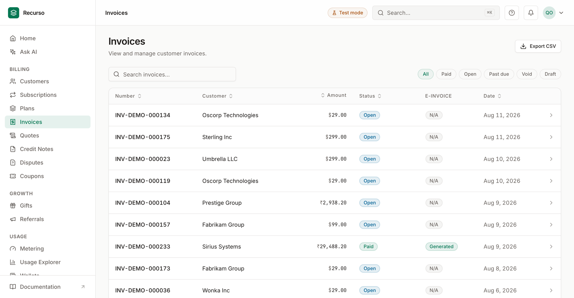 The Invoices page in the Recurso dashboard