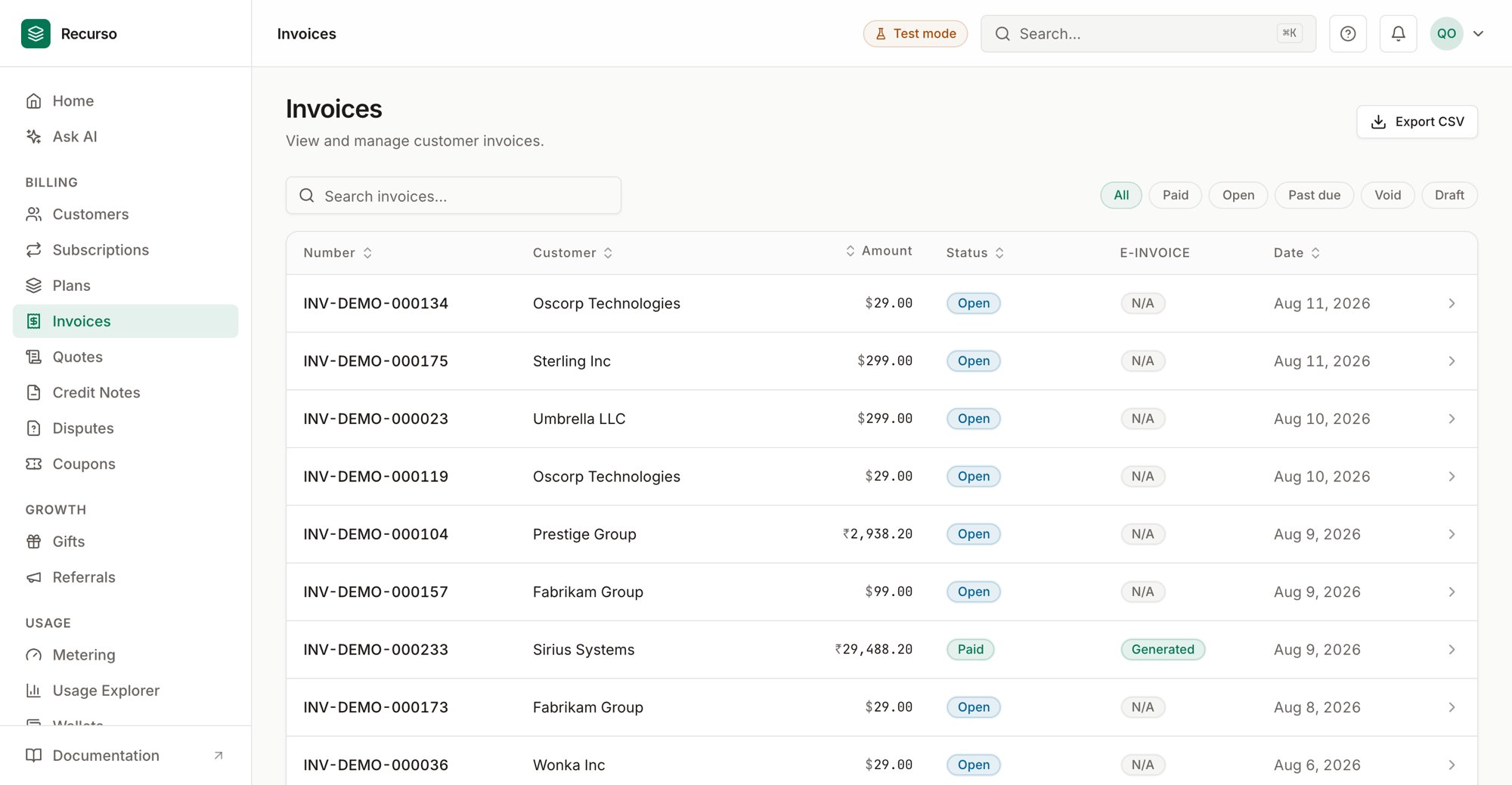 The Invoices page in the Recurso dashboard