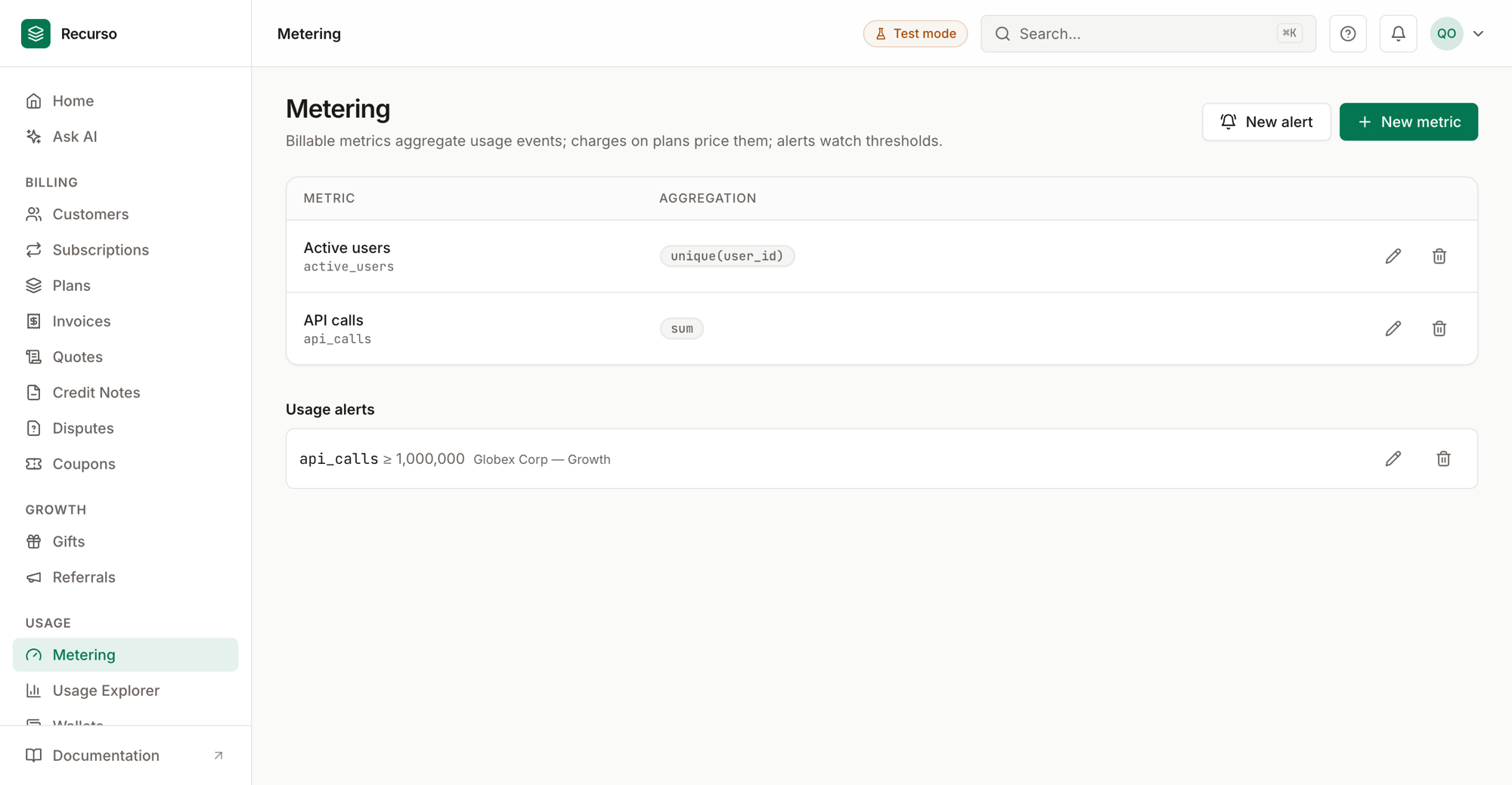 Metering & usage in the Recurso dashboard
