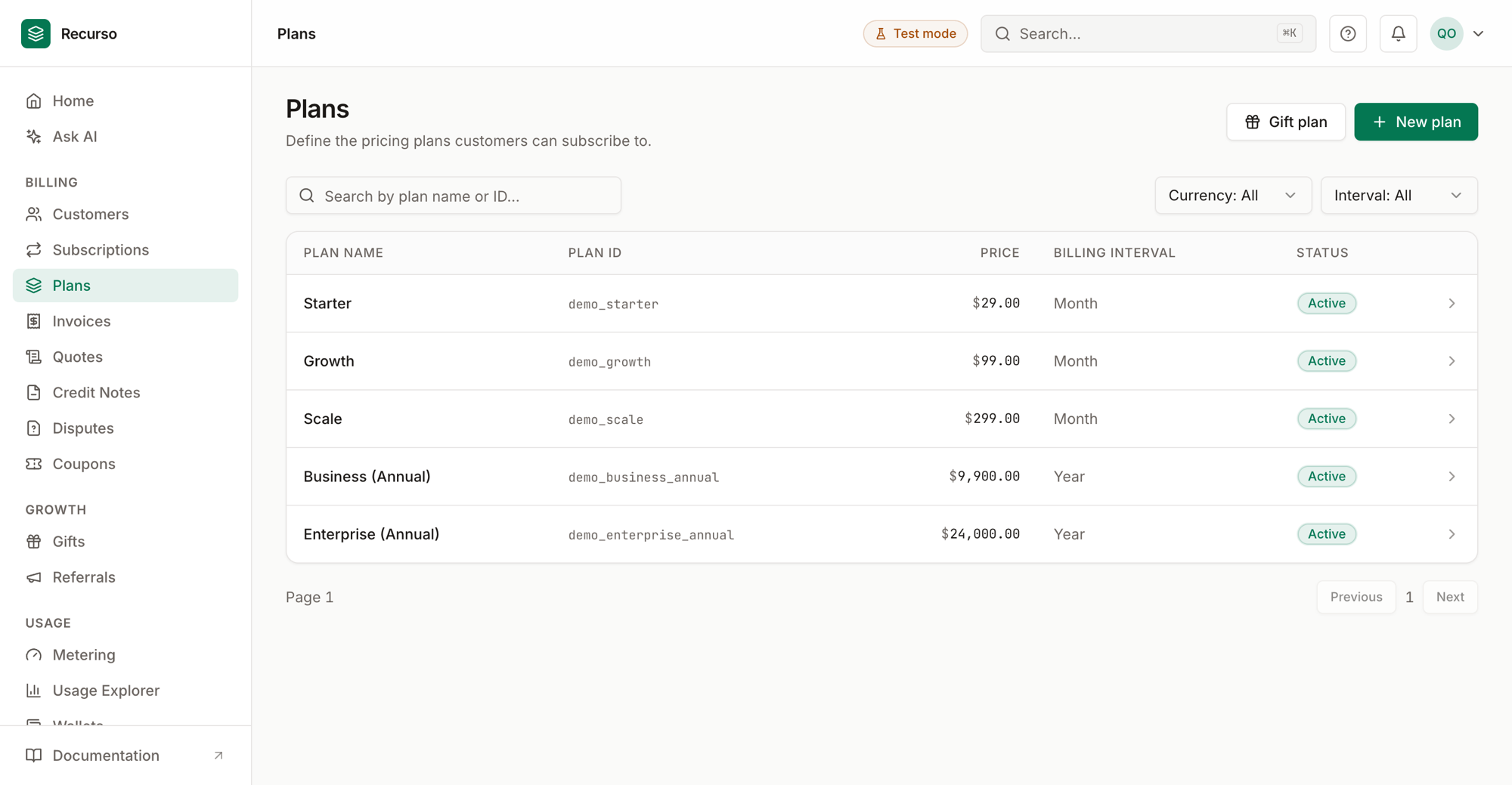 The Plans & products page in the Recurso dashboard