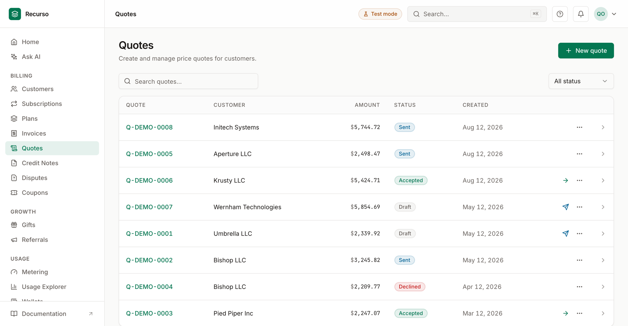 The Quotes page in the Recurso dashboard