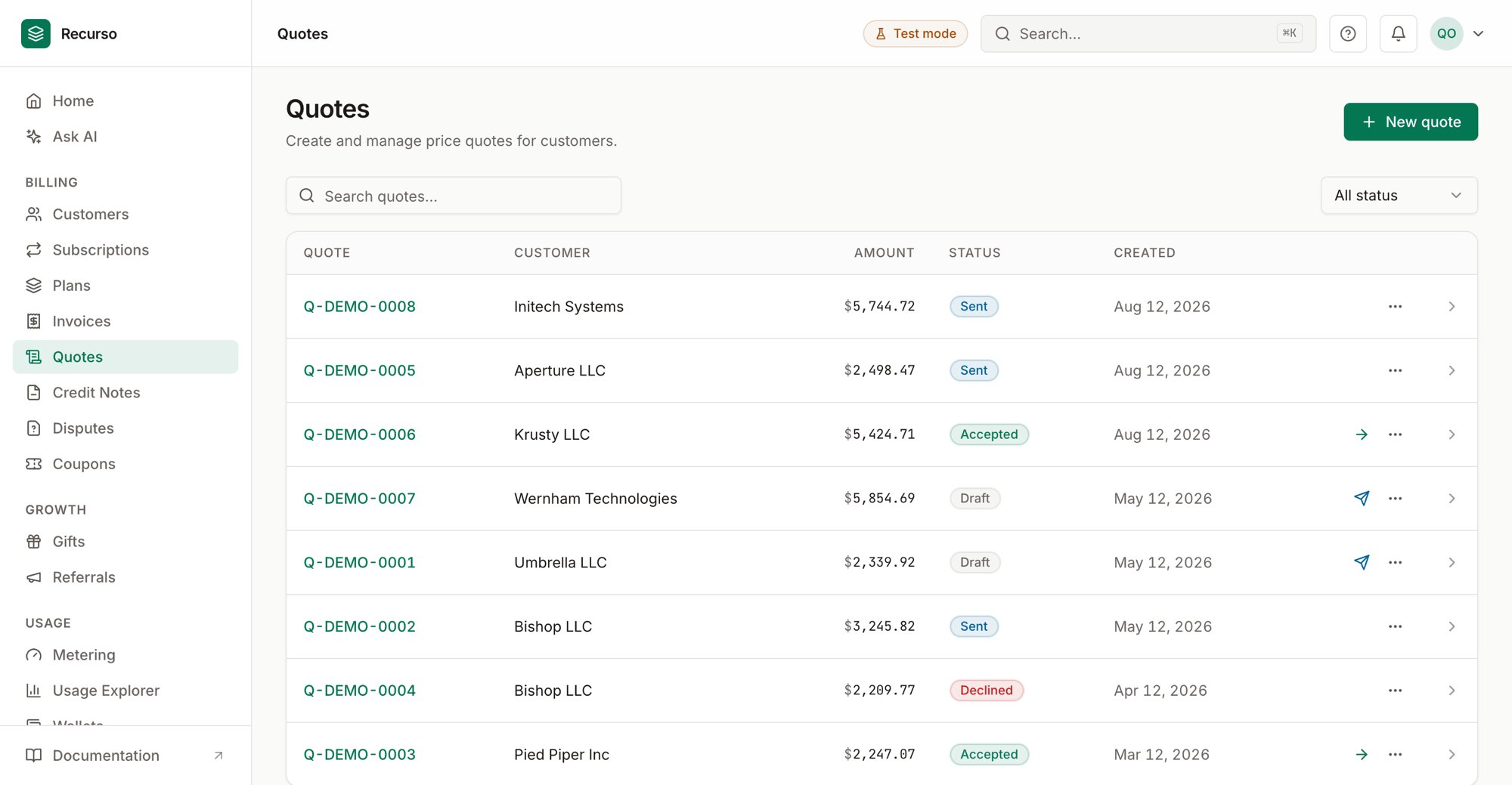 The Quotes page in the Recurso dashboard