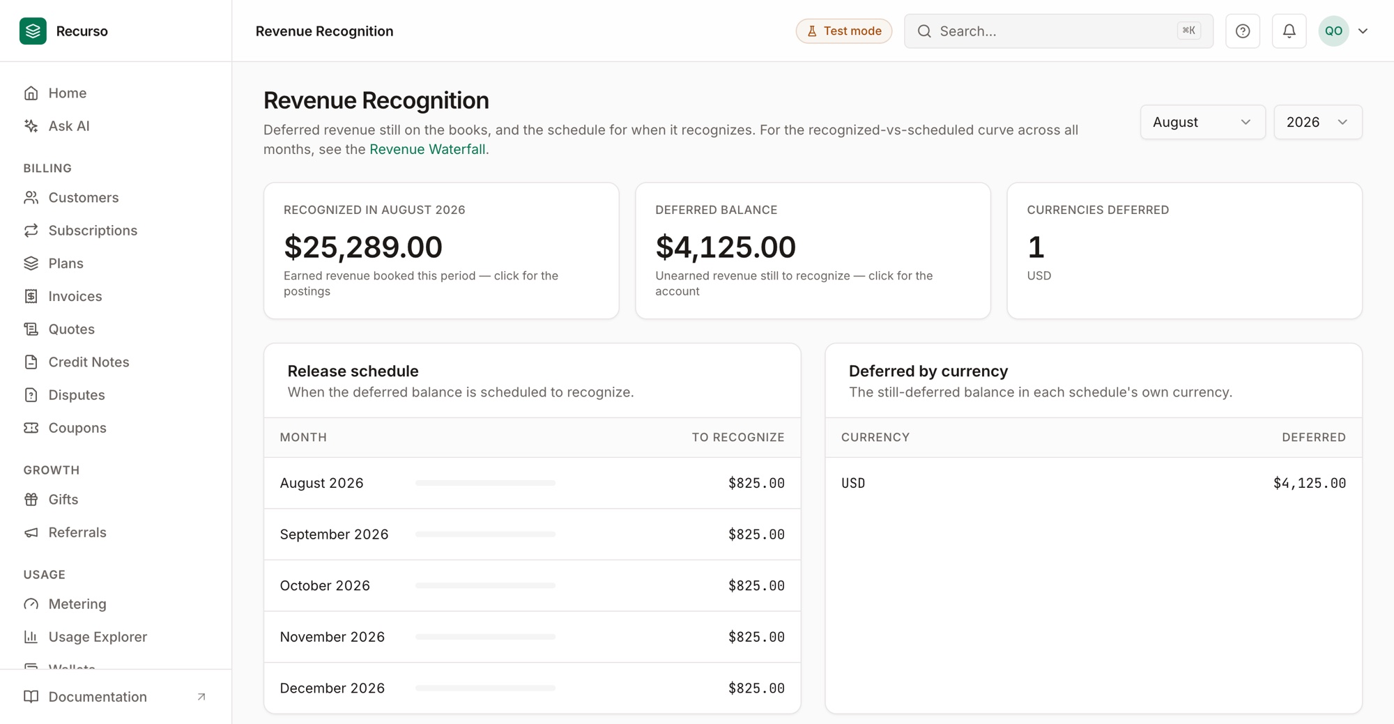 Revenue Recognition — deferred balance and the release runway