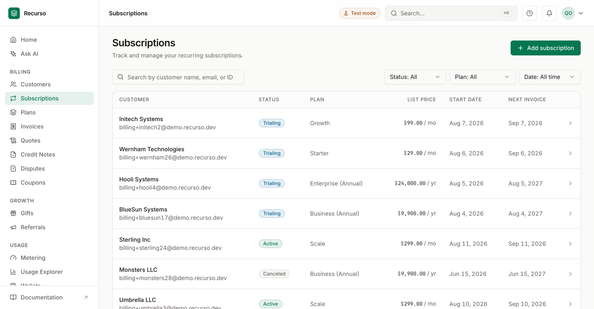 The Subscriptions page in the Recurso dashboard