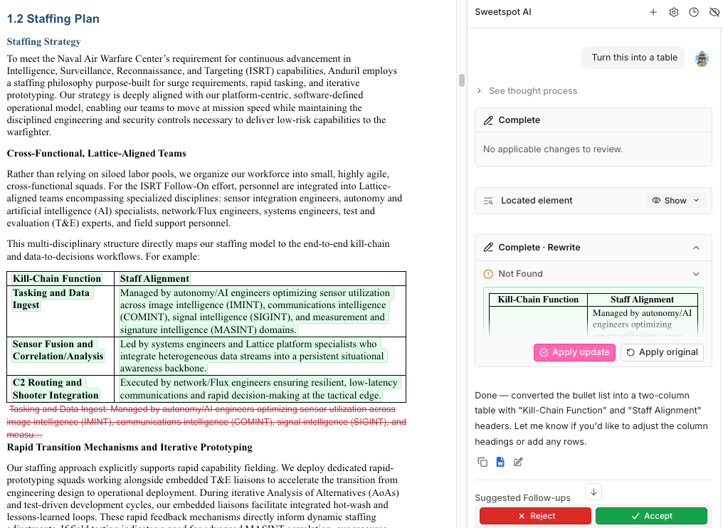 Sweetspot AI converting a bullet list into a table with a reviewable change